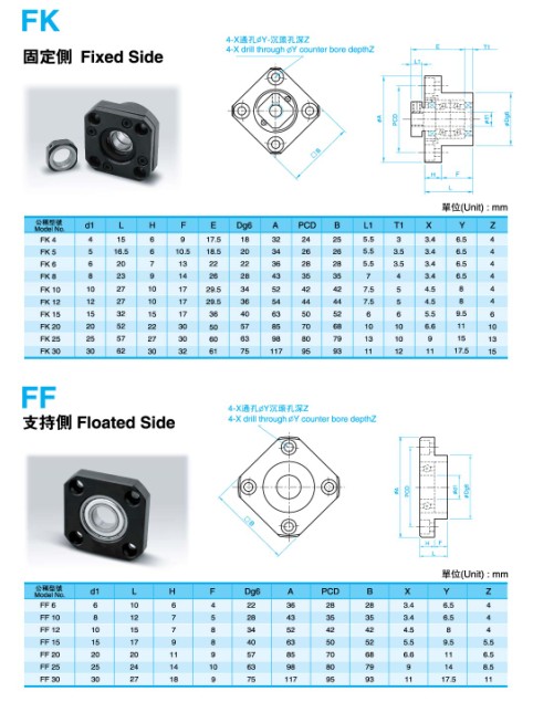 FK或FF絲杠支撐座