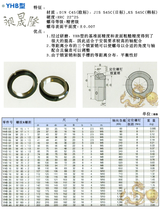 YHB型鎖緊螺母