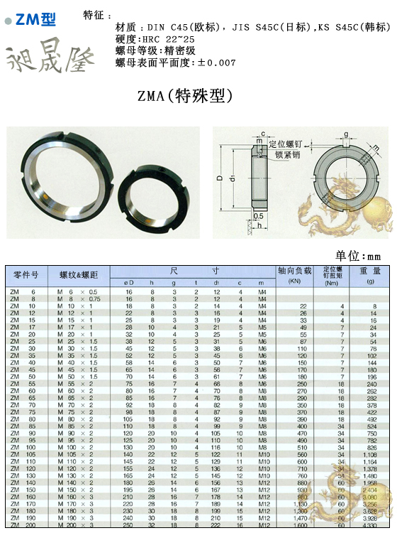 ZM 型鎖緊螺母