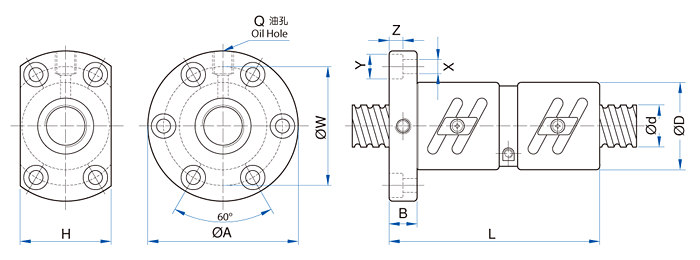 DFT滾珠絲桿,，臺(tái)灣TBI滾珠絲杠,，TBI絲杠代理，臺(tái)灣TBI絲杠代理-昶晟隆