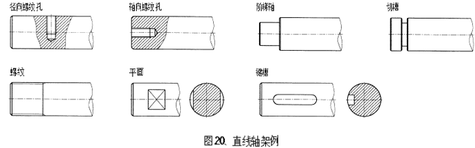 SAMICK光軸的加工