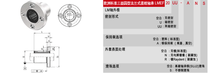 SAMICK軸承,，歐標(biāo)圓法蘭直線軸承,，韓國(guó)三益軸承代理銷售-昶晟隆