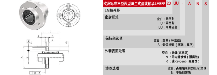 LMEFP直線軸承,，SMAICK直線軸承,，三益軸承，韓國(guó)三益軸承代理-昶晟隆