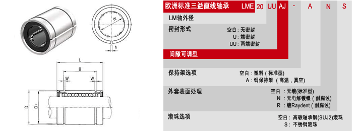 歐標(biāo)LME-AJ直線軸承，韓國三益直線軸承,，SAMICK軸承代理-昶晟隆