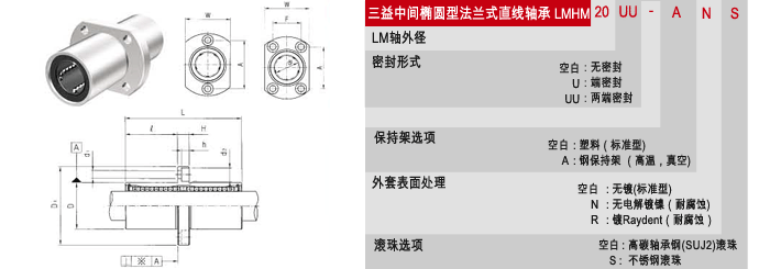 LMHM直線軸承,，韓國SAMICK直線軸承,，三益直線軸承