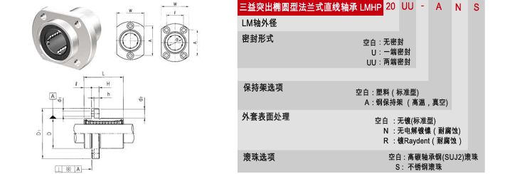 LMHP直線軸承，韓國(guó)SAMICK直線軸承，凸出標(biāo)準(zhǔn)型直線軸承