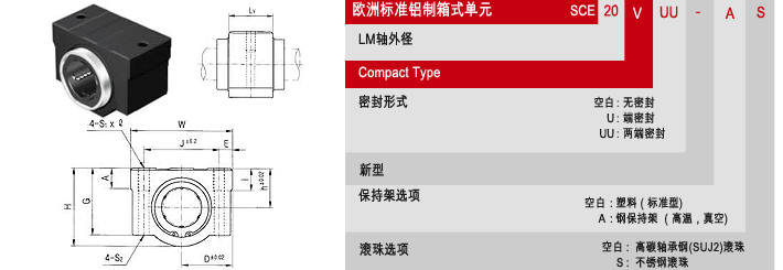 SCE-V短型歐標(biāo)直線軸承,，韓國(guó)SAMICK直線軸承，三益軸承代理