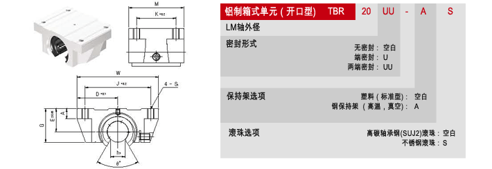 tbr箱體單元，韓國(guó)SMAICK直線軸承，三益軸承,，韓國(guó)三比克軸承代理-昶晟隆