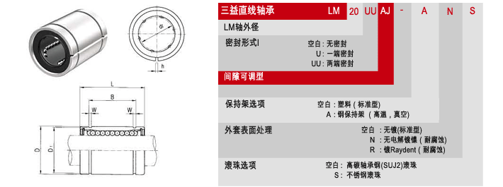 LM-AJ直線軸承 SAMICK直線軸承代理銷售