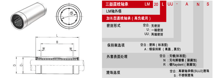 LM-L直線軸承 SAMICK直線軸承代理銷售