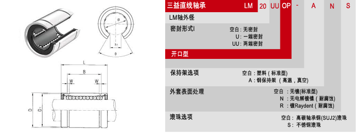 韓國SAMICK直線軸承 lm-op直線軸承 SAMICK軸承代理