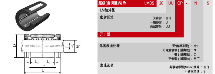 lmbs-op直線軸承,，韓國三益直線軸承,，三比克直線軸承，三益軸承代理