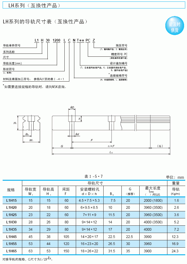 LH直線導(dǎo)軌，日本NSK直線導(dǎo)軌,，NSK線性導(dǎo)軌代理經(jīng)銷-昶晟隆