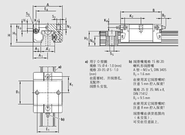 R201029330直線導軌,，德國力士樂導軌滑塊,，Rexroth直線導軌,，Star導軌滑塊代理http://u2316.cn