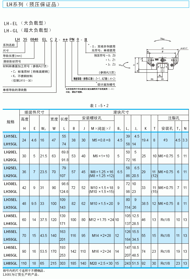 LH-EL-GL直線導(dǎo)軌,，日本NSK直線導(dǎo)軌，NSK線性導(dǎo)軌代理經(jīng)銷-昶晟隆