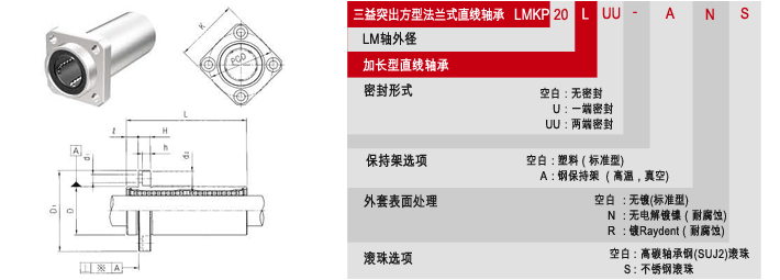 SAMICK直線軸承