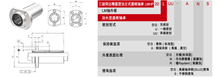 SAMICK直線軸承