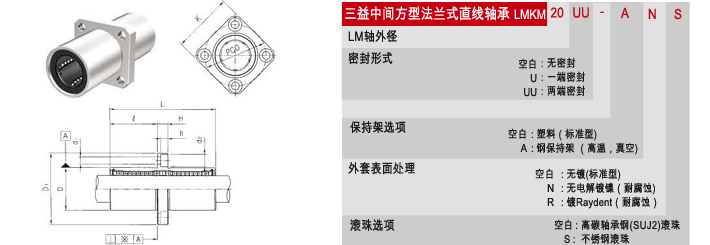 SAMICK直線軸承