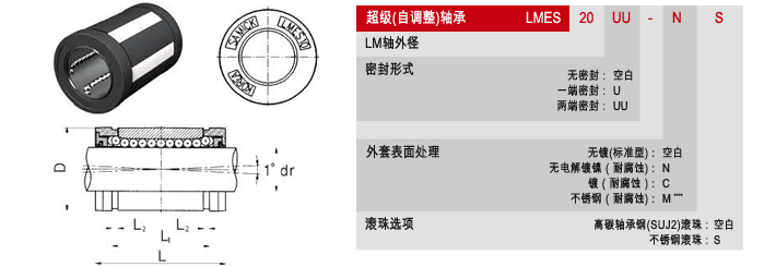 SAMICK直線軸承