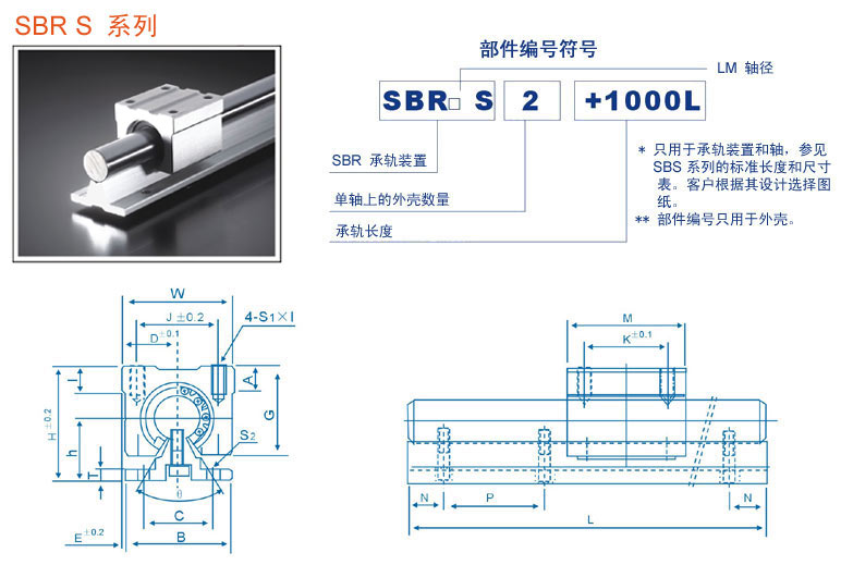 SBR帶鋁托箱體軸承,，臺(tái)灣KBS箱體軸承,，SBR箱體軸承，KBS直線軸承代理銷售http://u2316.cn