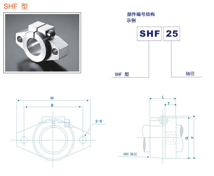 SHF支撐座,，臺(tái)灣KBS支撐座,，臺(tái)灣KBS直線軸承，KBS軸承代理銷售,，臺(tái)灣KBS軸承代理http://u2316.cn