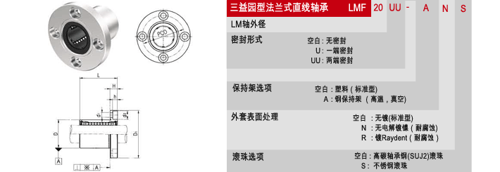 LMF直線軸承