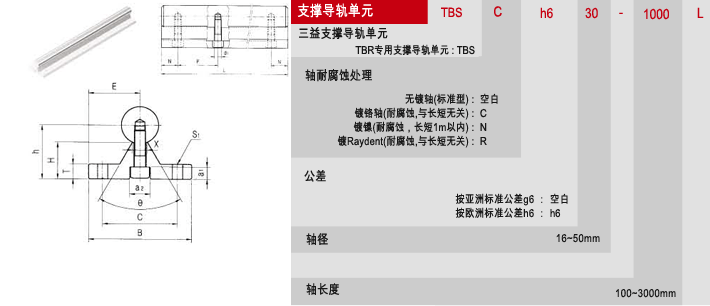 TBR箱體單元,，SAMICK箱體單元,，韓國SAMICK軸承,，SAMICK直線軸承，TBR箱體軸承代理http://u2316.cn