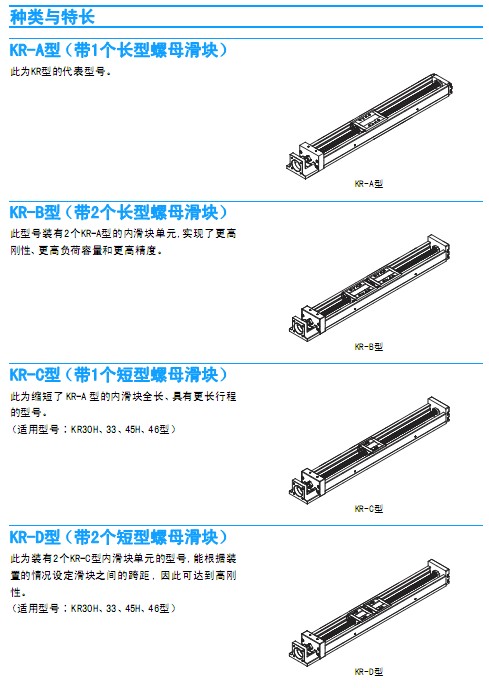 KR智能組合單元