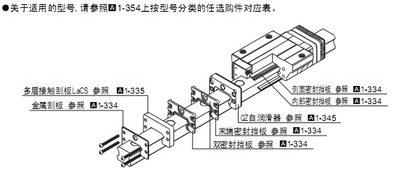 直線導(dǎo)軌