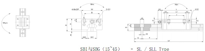 SBI-SL直線導(dǎo)軌滑塊現(xiàn)貨銷售-http://u2316.cn 