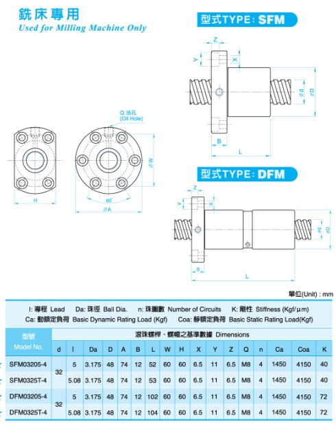 SFM滾珠絲杠或DFM滾珠絲杠