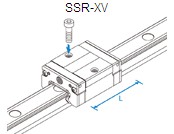 SSR-XV直線導軌