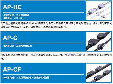 THK的材料