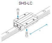 SHS-LC直線導(dǎo)軌